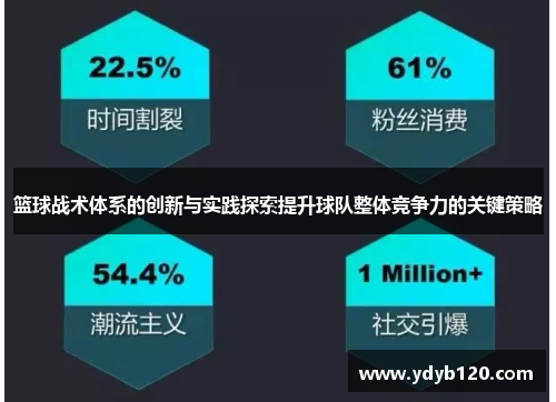 篮球战术体系的创新与实践探索提升球队整体竞争力的关键策略