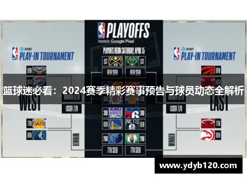 篮球迷必看:2024赛季精彩赛事预告与球员动态全解析 篮球迷必看:2024赛季精彩赛事预告与球员动态全解析