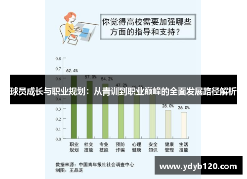 球员成长与职业规划：从青训到职业巅峰的全面发展路径解析