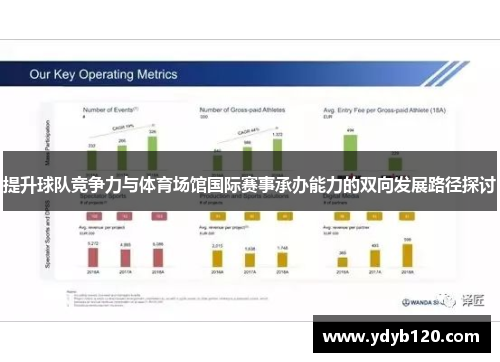 提升球队竞争力与体育场馆国际赛事承办能力的双向发展路径探讨