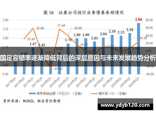 国足容错率逐渐降低背后的深层原因与未来发展趋势分析