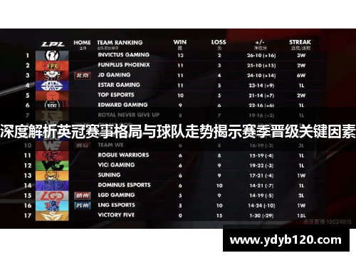 深度解析英冠赛事格局与球队走势揭示赛季晋级关键因素