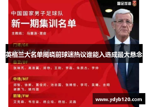 英格兰大名单揭晓前球迷热议谁能入选成最大悬念